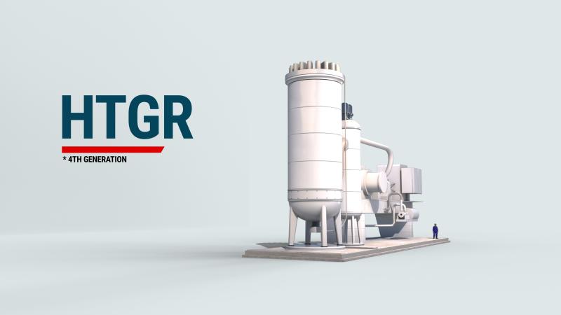 Nuclear reactor overview